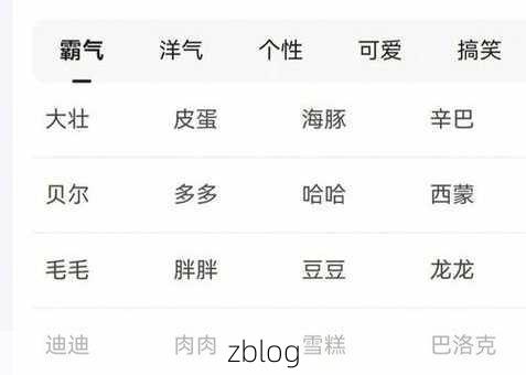 狗名字大全 洋气的 招财(招财的名字)