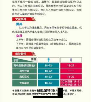 2024征兵条件及要求(  年龄、学历、身高都达标了吗)
