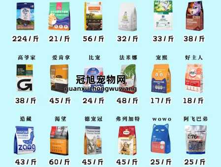 猫粮推荐性价比高排行榜(铲屎官也省心)