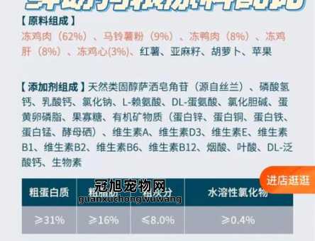 肉狗养殖技术饲料配方大全(幼崽和成年需要不同的配方)