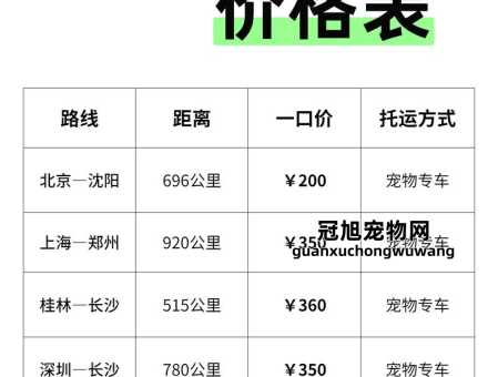 12306托运宠物价格表(距离远价格不一定高)