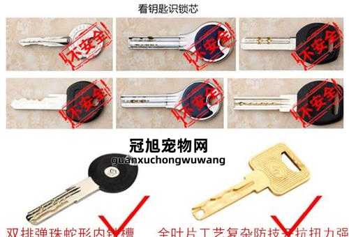 防盗门锁和普通门锁的区别(还有哪些区别)