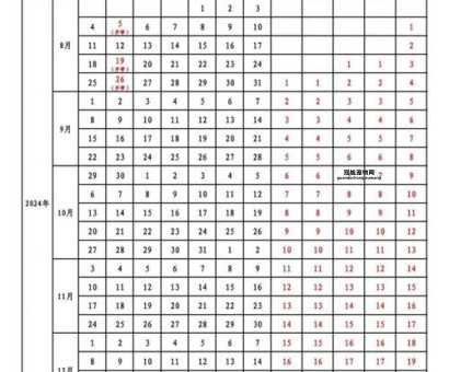 2025年放假安排：全年假期一览