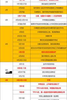 2025年中考时间表：各地考试日期一览