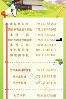 2025年高考