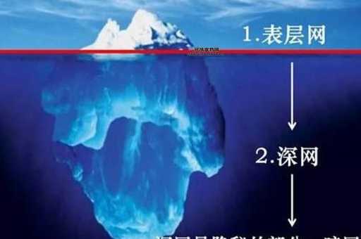 2025年别去上海的预言是真是假？了解事实真相