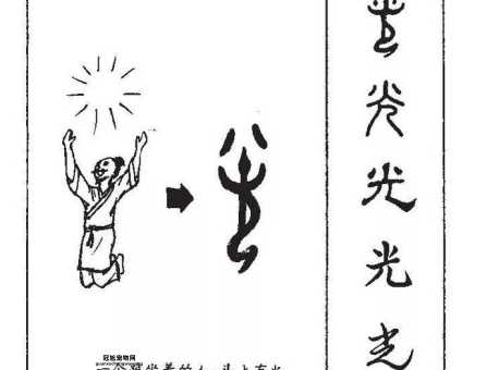 探秘汉字的起源和来历：仓颉造字与文字演变史