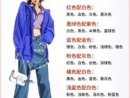怎样学会穿衣打扮：掌握色彩与版型的搭配技巧