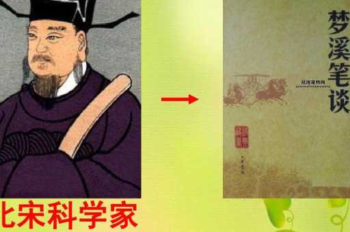 沈括简介：北宋科学家与政治家的传奇一生