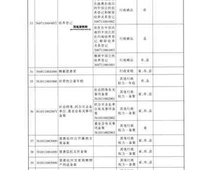 北京民政局上班时间：最新工作日及周末安排