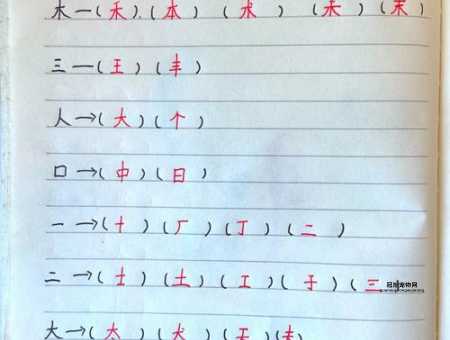 白字加一笔后的12个字：你能写对几个？