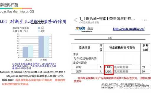 如何处理刚出生小狗拉稀问题？原因及预防指南