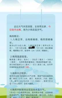 浙江2025出梅时间预测：了解今年梅雨季结束日期
