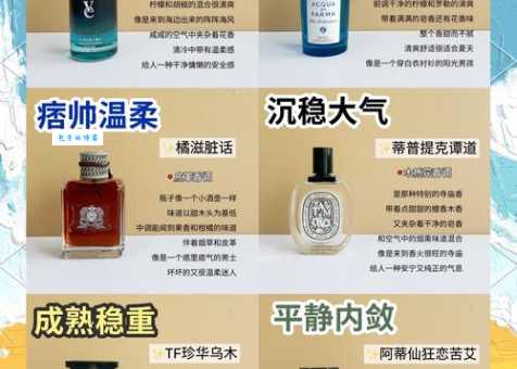 宝格丽香水怎么选？根据场合和性格来挑选！
