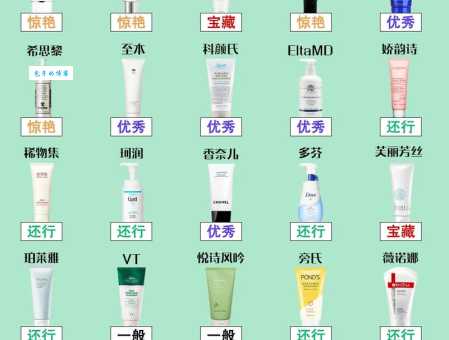 热门国货洗面奶排行榜，便宜大碗还好用的款！