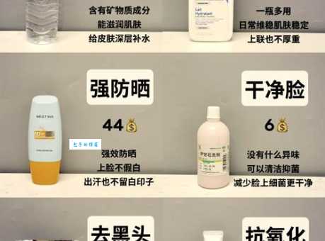 护肤品排名大全来了！平价好用的都在这儿！