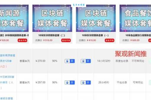 网络发稿媒体怎么选？这几个平台效果好！