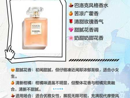 小黑裙香水哪款最好闻？这几款香水味道yyds！