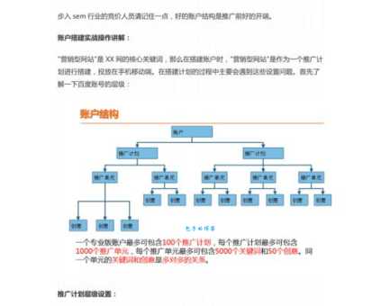 sem推广效果怎么样？3个方法快速提升转化！
