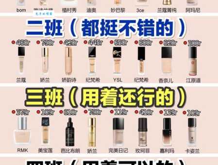 男士美容护肤品怎么选？看这篇就够用了！