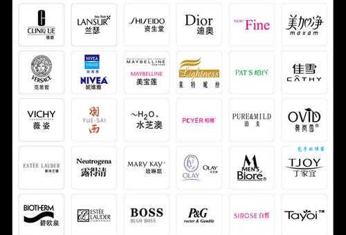 loreal是什么牌子？看完这篇介绍你就全明白了！