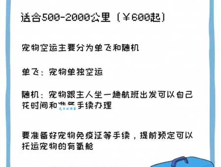 宠物托运需要多少钱？手把手教你计算费用！