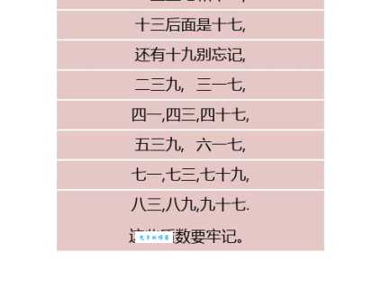 100以内的质数顺口溜怎么记，这个方法真管用！