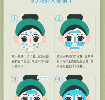防晒霜和保湿霜应该先涂哪个？3步教你正确护肤！