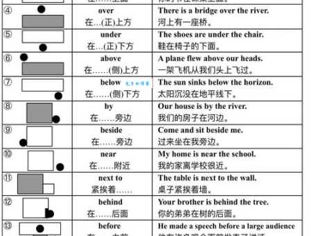 py是什么意思啊？小白也能听得懂的简单解释！