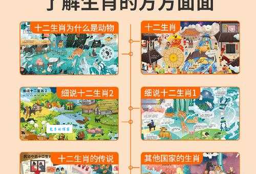 揭秘：一丘之貉指什么生肖？看这篇文章就懂了！