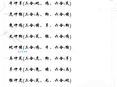 赤胆忠心是什么生肖？盘点十二生肖谁最可靠！
