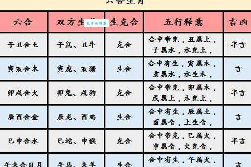 哪些生肖容易贪荣慕利？这几个生肖要注意！