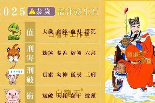 天兵天将是什么生肖？这些生肖的运势怎么样？