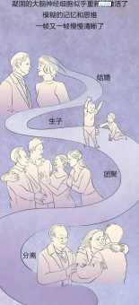 回光返照代表什么生肖？这些说法要牢记！