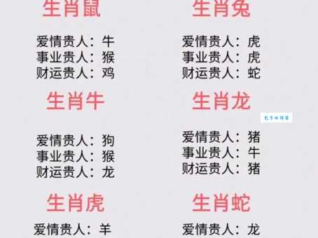 乐此不疲是什么生肖？这几个生肖越忙越有劲！