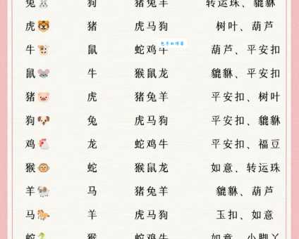 揭秘：寸草不生是什么生肖？这几个生肖上榜了！