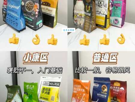 玛氏宠物食品安全吗？资深铲屎官经验分享！