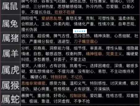 灵活跳跃尘土扬是什么生肖？这个生肖有啥特点？