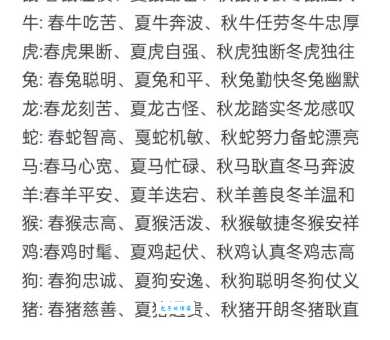 灵活跳跃尘土扬是什么生肖？这个生肖有啥特点？