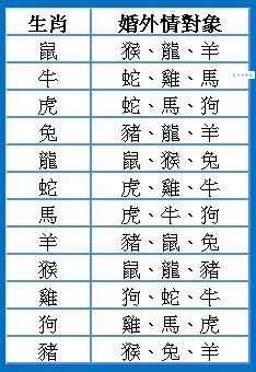 书香铜臭指什么生肖？网友热议这些生肖！
