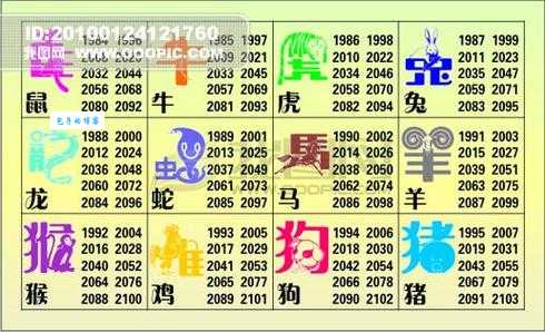 书香铜臭指什么生肖？网友热议这些生肖！