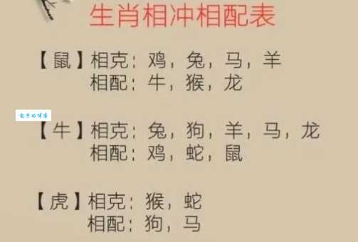 半夜三更指哪个生肖？原来是这几个生肖啊！