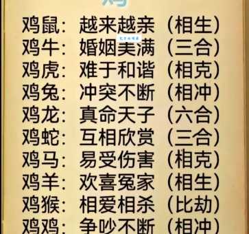 经常熬夜的生肖大盘点，三更半夜是什么生肖？