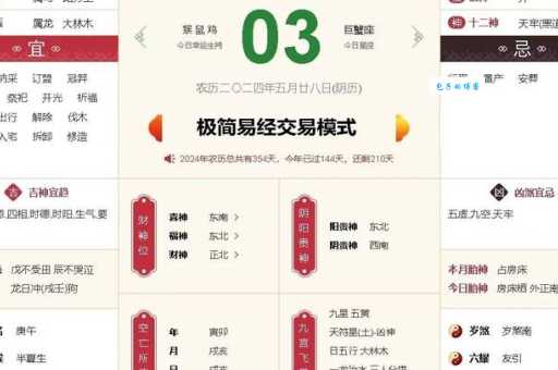 三日三省是什么生肖？一篇文章让你搞明白！