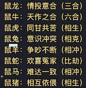 2019是什么生肖？该生肖和哪些属相最配呀？