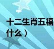 粗俗之辈指哪个生肖？这几个生肖最粗俗不讲理！