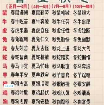 茁壮成长是什么生肖？这几个生肖心态最好！