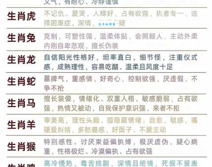 十二生肖谁最放荡不羁？这个排名你肯定想不到！