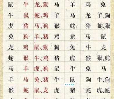 瘸子是特是什么生肖？原来是这几个生肖！