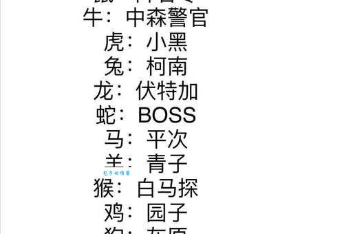 化整为零打一最佳生肖，你知道答案是哪个吗？